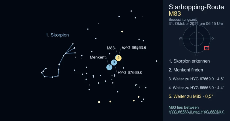 So findest du M83 mithilfe von Skorpion