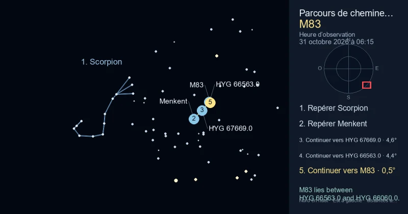 Comment trouver M83 avec Scorpion