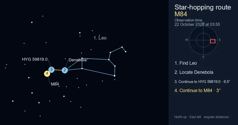 How to find M84 using Leo