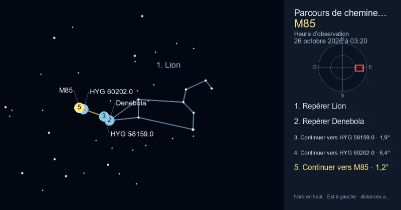 Comment trouver M85 avec Lion
