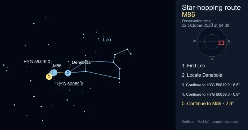 How to find M86 using Leo