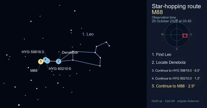 How to find M88 using Leo