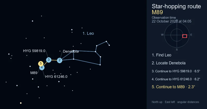 How to find M89 using Leo