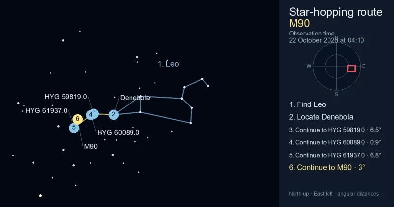 How to find M90 using Leo