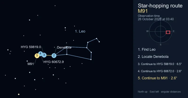 How to find M91 using Leo
