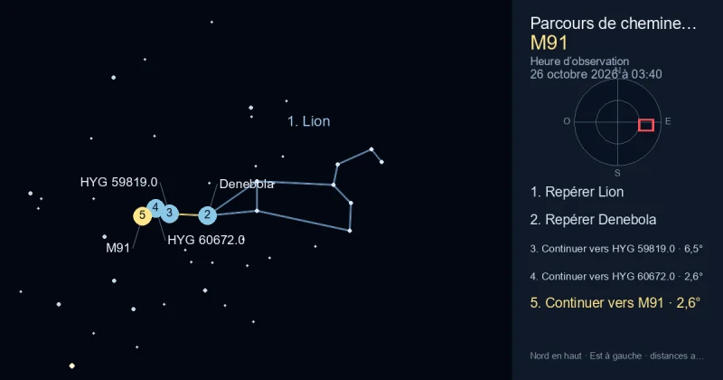 Comment trouver M91 avec Lion