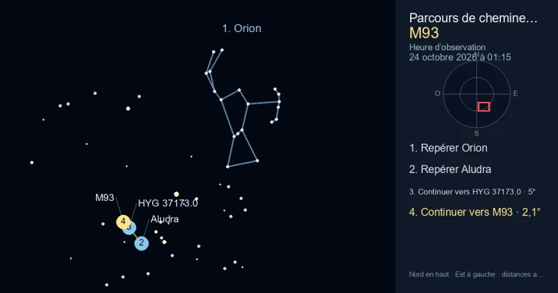 Comment trouver M93 avec Orion