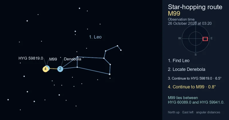 How to find M99 using Leo