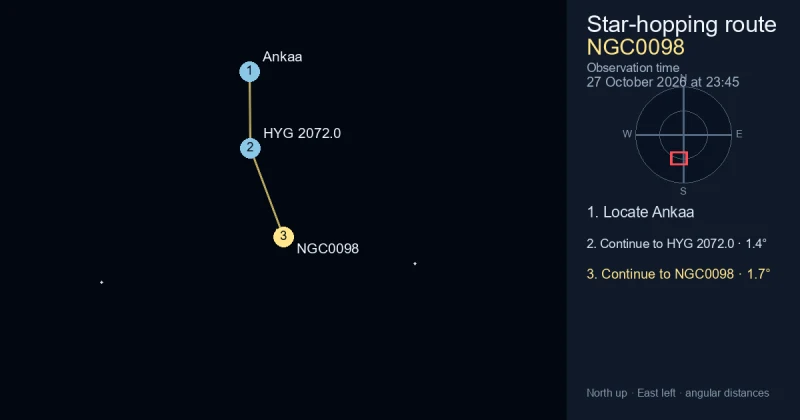 How to find NGC0098 from Ankaa