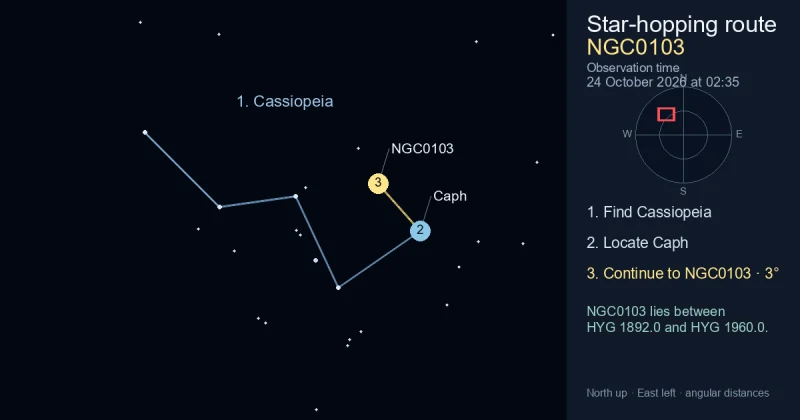 How to find NGC0103 using Cassiopeia