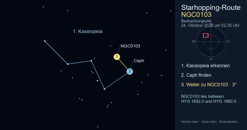 So findest du NGC0103 mithilfe von Kassiopeia