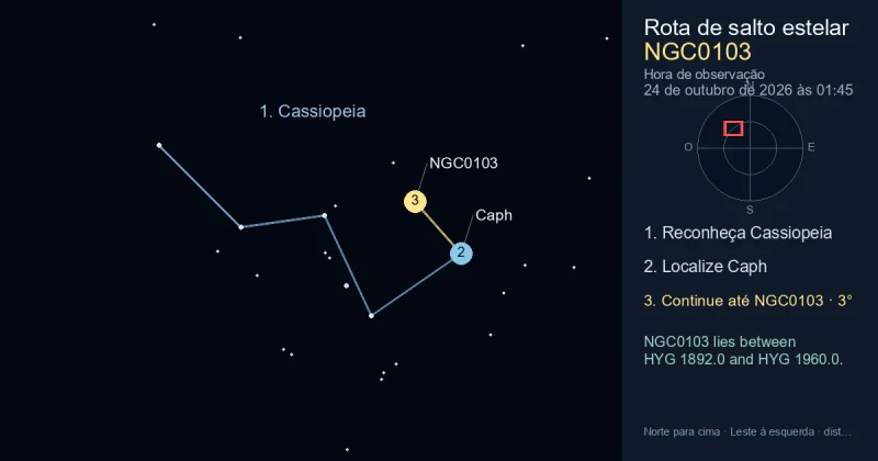 Como encontrar NGC0103 usando Cassiopeia