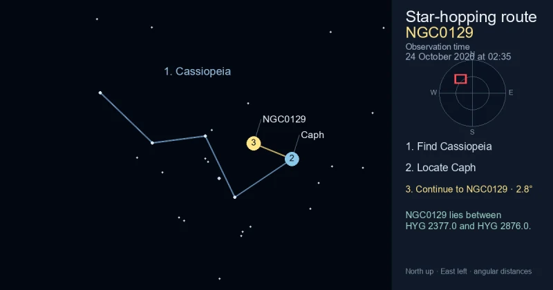 How to find NGC0129 using Cassiopeia