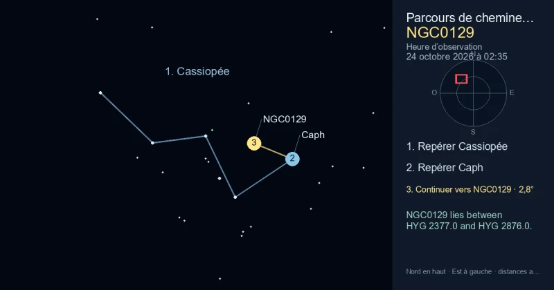 Comment trouver NGC0129 avec Cassiopée