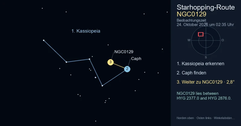 So findest du NGC0129 mithilfe von Kassiopeia