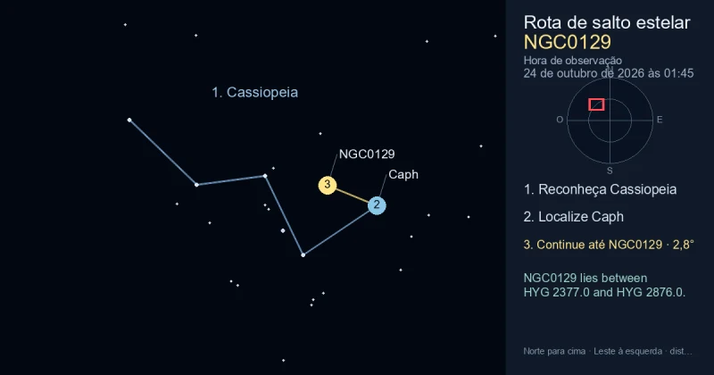 Como encontrar NGC0129 usando Cassiopeia