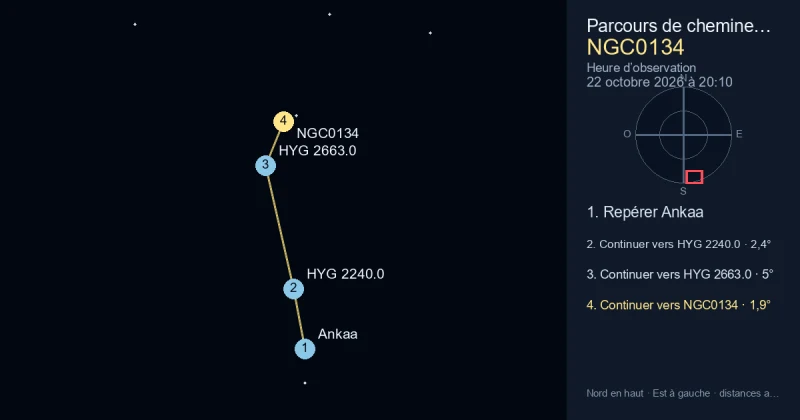 Trouver NGC0134 depuis Ankaa