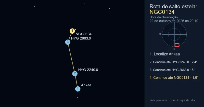 Como encontrar NGC0134 a partir de Ankaa