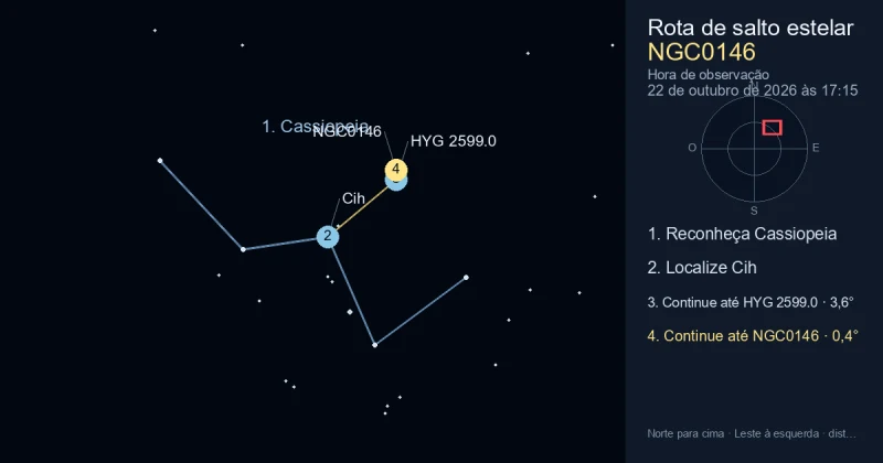 Como encontrar NGC0146 usando Cassiopeia