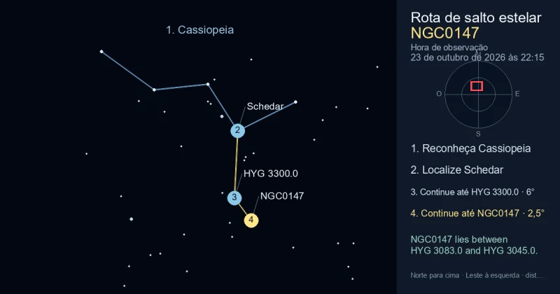 Como encontrar NGC0147 usando Cassiopeia