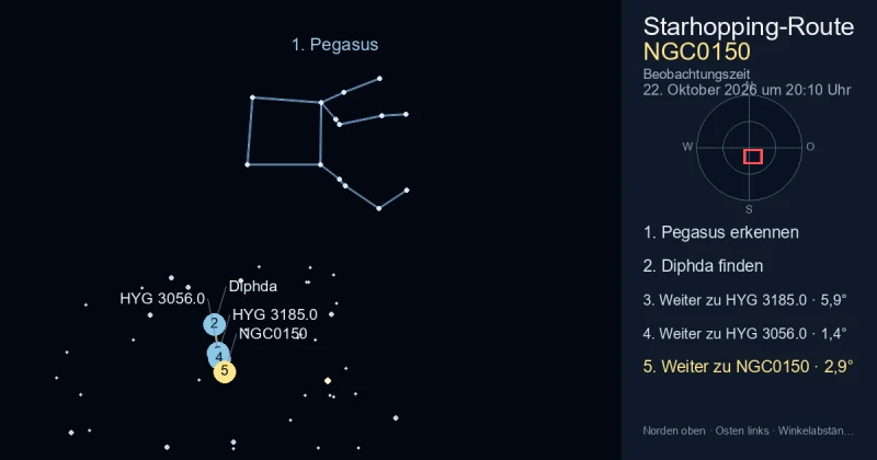 So findest du NGC0150 mithilfe von Pegasus