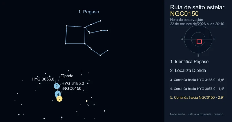 Cómo encontrar NGC0150 usando Pegaso