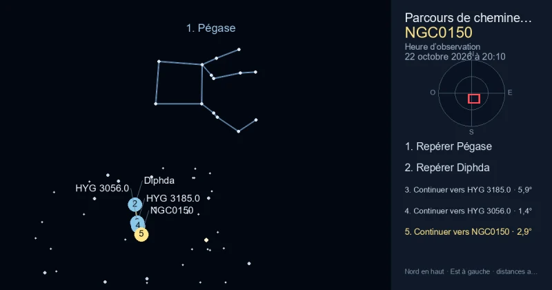 Comment trouver NGC0150 avec Pégase