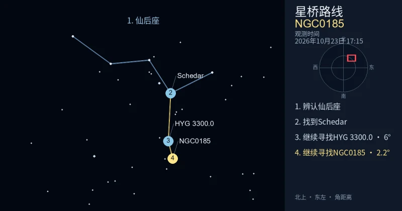 借助仙后座寻找NGC0185