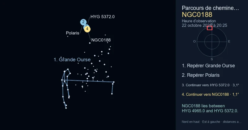 Comment trouver NGC0188 avec Grande Ourse