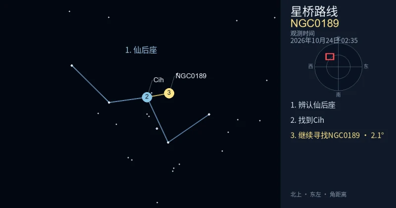 借助仙后座寻找NGC0189