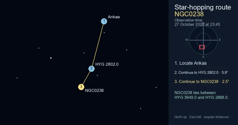 How to find NGC0238 from Ankaa