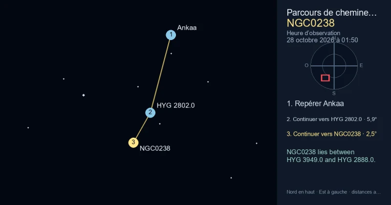 Trouver NGC0238 depuis Ankaa