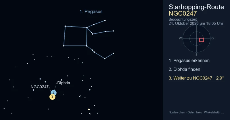 So findest du NGC0247 mithilfe von Pegasus