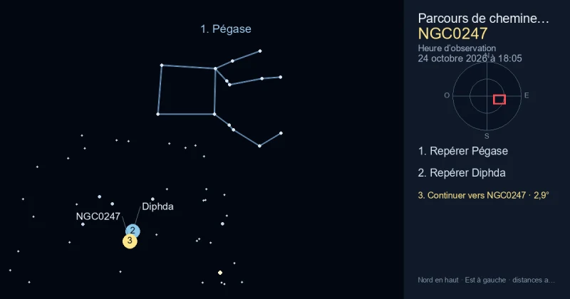 Comment trouver NGC0247 avec Pégase