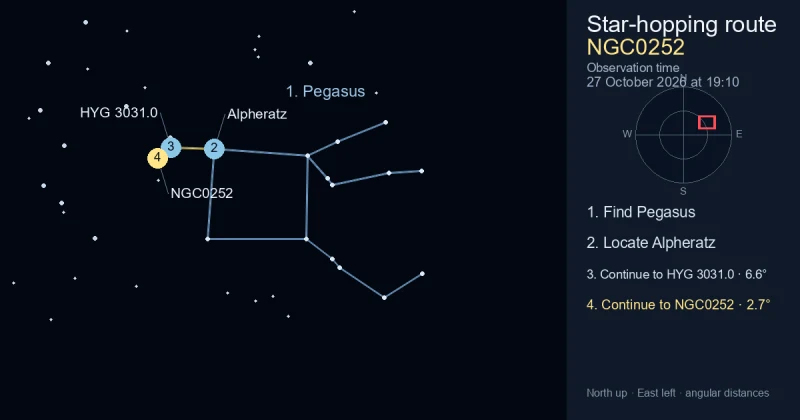 How to find NGC0252 using Pegasus — Sky Tonight