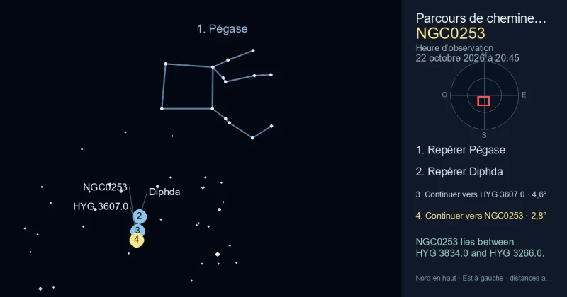 Comment trouver NGC0253 avec Pégase