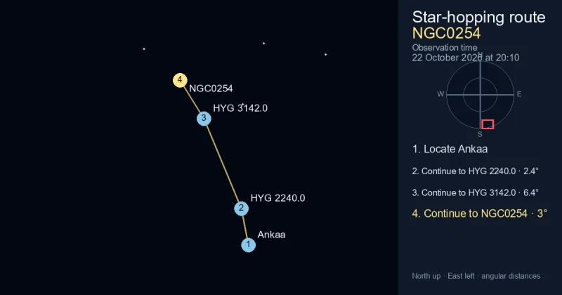 How to find NGC0254 from Ankaa