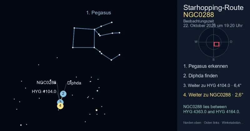 So findest du NGC0288 mithilfe von Pegasus