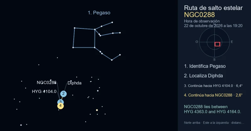 Cómo encontrar NGC0288 usando Pegaso
