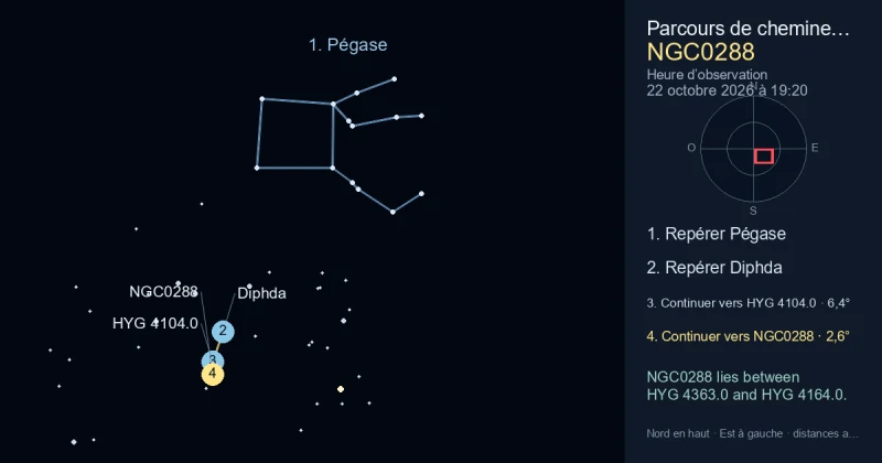 Comment trouver NGC0288 avec Pégase