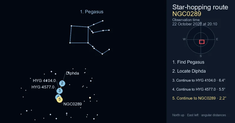 How to find NGC0289 using Pegasus