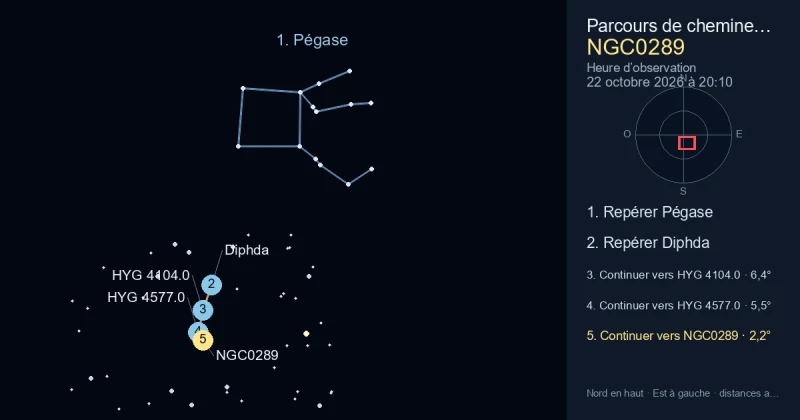Comment trouver NGC0289 avec Pégase