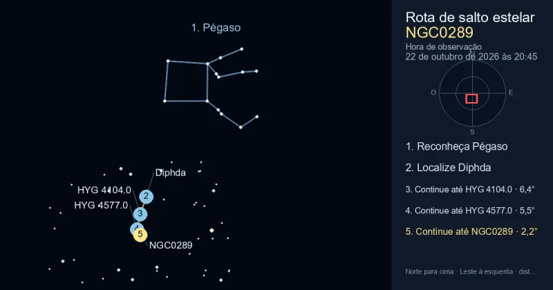 Como encontrar NGC0289 usando Pégaso