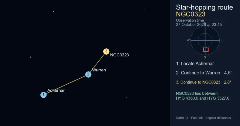 How to find NGC0323 from Achernar