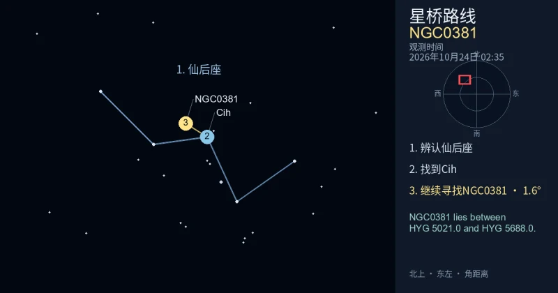 借助仙后座寻找NGC0381