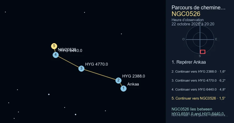 Trouver NGC0526 depuis Ankaa