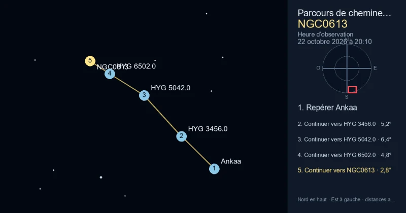 Trouver NGC0613 depuis Ankaa