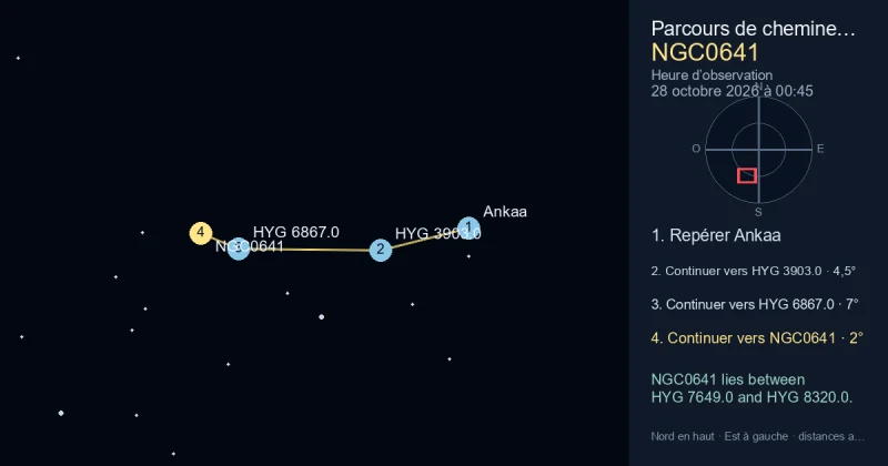 Trouver NGC0641 depuis Ankaa