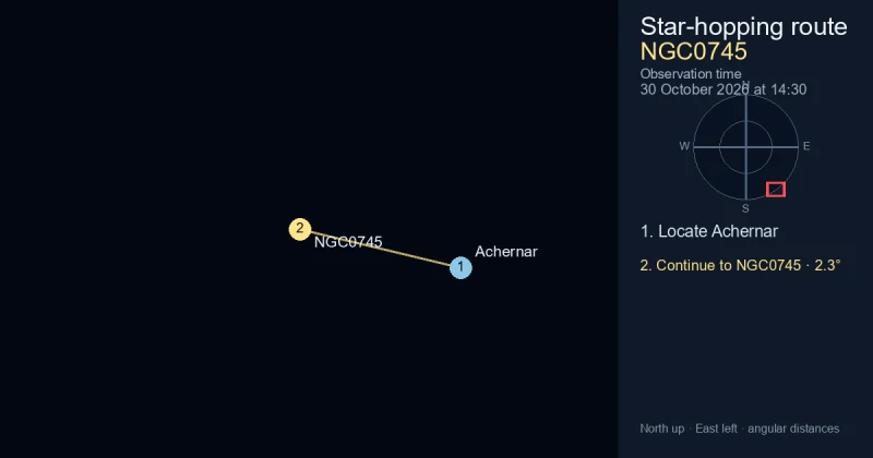 How to find NGC0745 from Achernar