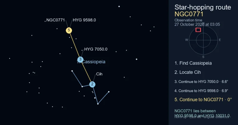 Inverted V Pattern Chart How to find NGC0771 using Cassiopeia — Sky Tonight